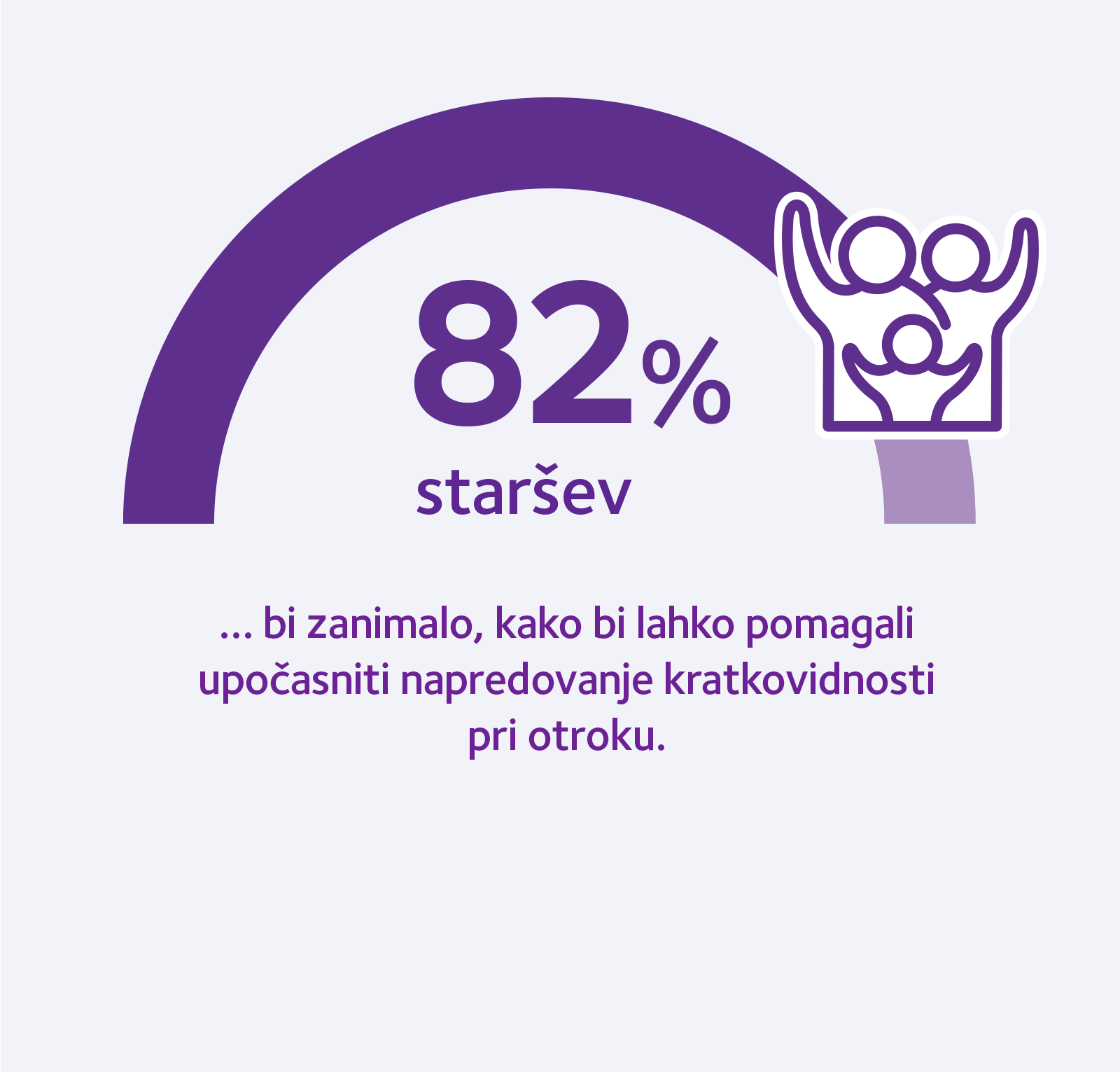 Myopia Myopia